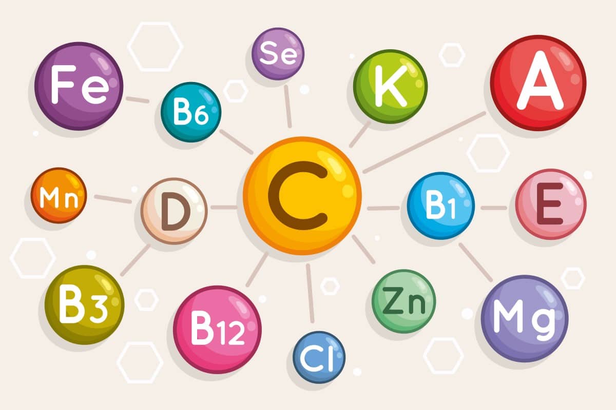 Verschillende soorten vitaminen en mineralen